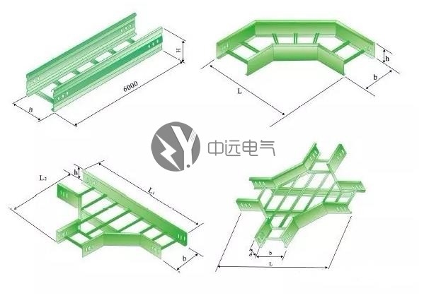 封閉母線槽|電纜橋架|低壓母線槽|高壓母線