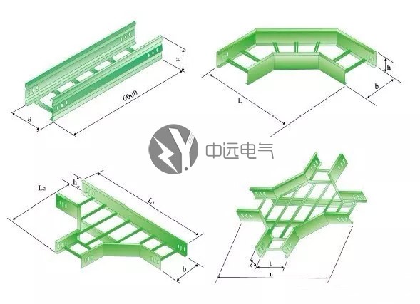 封閉母線槽|電纜橋架|低壓母線槽|高壓母線